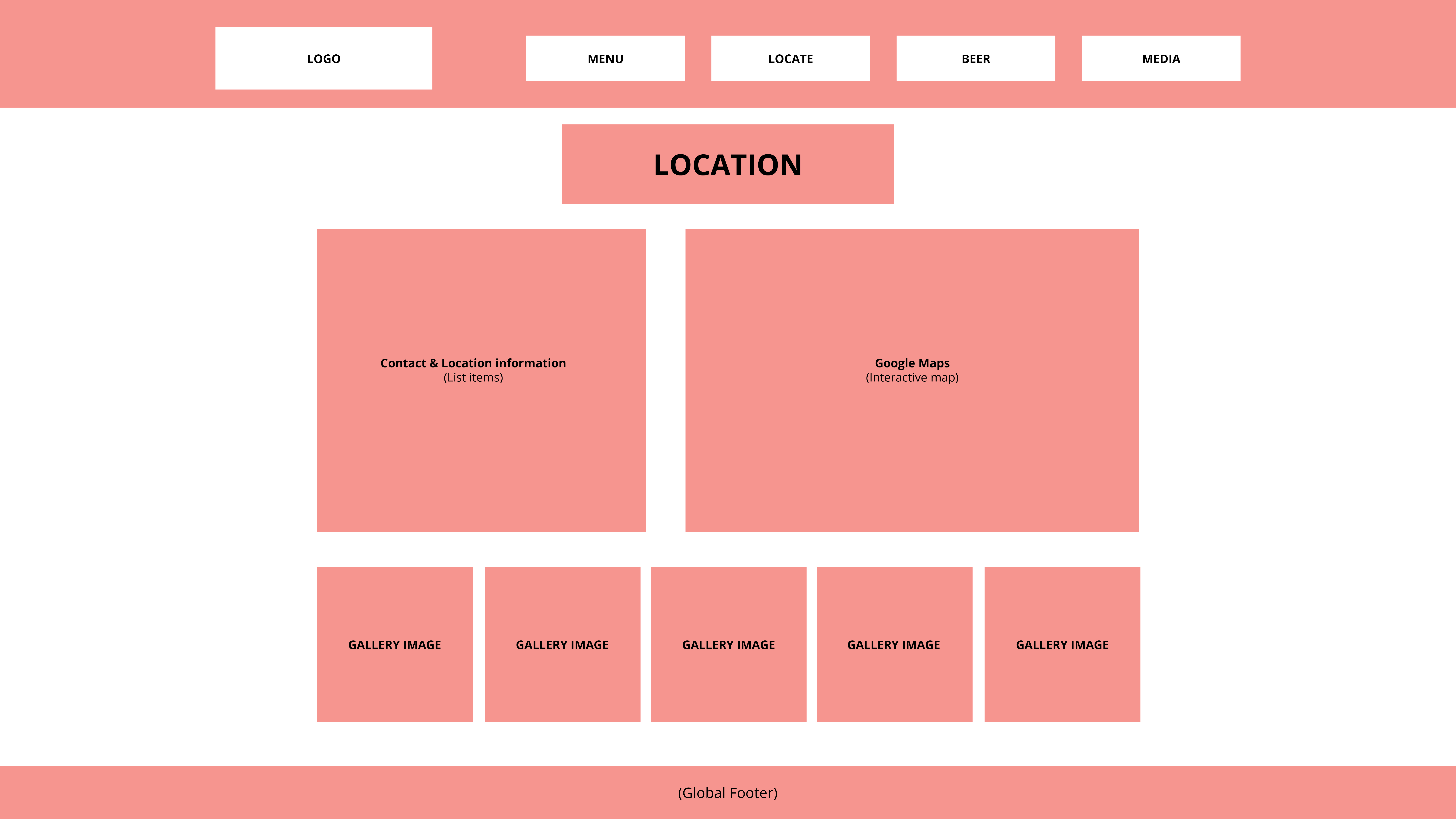 pizza desktop wireframe 3